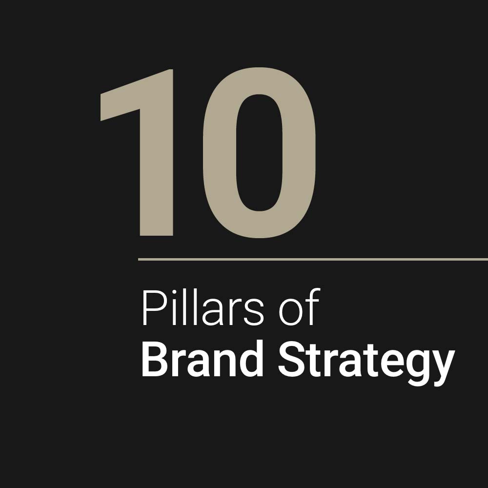 10 Pillars of Brand Strategy